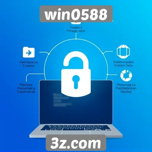 Análise sobre a segurança do site win0588
